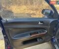 Синий Фольксваген Пассат, объемом двигателя 1.9 л и пробегом 312 тыс. км за 4600 $, фото 14 на Automoto.ua
