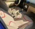 Синій Фольксваген Пассат, об'ємом двигуна 1.9 л та пробігом 287 тис. км за 4800 $, фото 1 на Automoto.ua