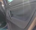 Синій Фольксваген Пассат, об'ємом двигуна 1.9 л та пробігом 295 тис. км за 5100 $, фото 11 на Automoto.ua