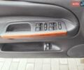 Синий Фольксваген Пассат, объемом двигателя 2.5 л и пробегом 251 тыс. км за 4100 $, фото 25 на Automoto.ua
