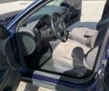 Синій Фольксваген Пассат, об'ємом двигуна 1.9 л та пробігом 355 тис. км за 2400 $, фото 21 на Automoto.ua