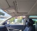 Синій Фольксваген Пассат, об'ємом двигуна 1.9 л та пробігом 295 тис. км за 5100 $, фото 29 на Automoto.ua
