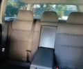 Синій Фольксваген Пассат, об'ємом двигуна 1.8 л та пробігом 332 тис. км за 4200 $, фото 12 на Automoto.ua