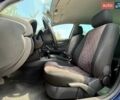 Синий Фольксваген Пассат, объемом двигателя 1.6 л и пробегом 231 тыс. км за 4690 $, фото 15 на Automoto.ua
