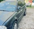 Синий Фольксваген Пассат, объемом двигателя 1.78 л и пробегом 360 тыс. км за 3200 $, фото 1 на Automoto.ua