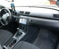 Синий Фольксваген Пассат, объемом двигателя 1.6 л и пробегом 236 тыс. км за 5100 $, фото 21 на Automoto.ua