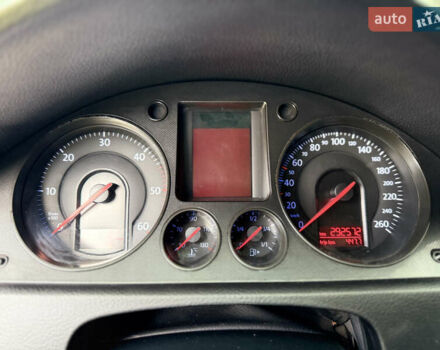 Синій Фольксваген Пассат, об'ємом двигуна 1.97 л та пробігом 295 тис. км за 5950 $, фото 29 на Automoto.ua