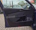 Синий Фольксваген Пассат, объемом двигателя 2 л и пробегом 344 тыс. км за 6455 $, фото 22 на Automoto.ua