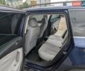 Синій Фольксваген Пассат, об'ємом двигуна 1.97 л та пробігом 255 тис. км за 6200 $, фото 15 на Automoto.ua