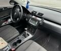 Синий Фольксваген Пассат, объемом двигателя 1.97 л и пробегом 324 тыс. км за 4400 $, фото 16 на Automoto.ua