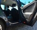 Фольксваген Пассат 2007 у Києві на Automoto.ua Синій Фольксваген Пассат, об'ємом двигуна 1.6 л та пробігом 246 тис. км за 6700 $, фото 19 на Automoto.ua