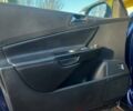 Синій Фольксваген Пассат, об'ємом двигуна 2 л та пробігом 360 тис. км за 6700 $, фото 9 на Automoto.ua