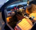 Синій Фольксваген Пассат, об'ємом двигуна 2 л та пробігом 330 тис. км за 5200 $, фото 7 на Automoto.ua