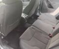 Синий Фольксваген Пассат, объемом двигателя 1.97 л и пробегом 325 тыс. км за 6200 $, фото 2 на Automoto.ua
