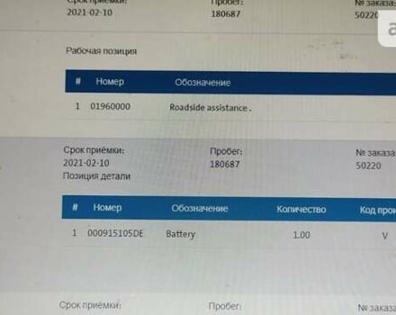 Синій Фольксваген Пассат, об'ємом двигуна 1.97 л та пробігом 226 тис. км за 8300 $, фото 41 на Automoto.ua