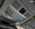 Синий Фольксваген Пассат, объемом двигателя 2 л и пробегом 258 тыс. км за 8800 $, фото 68 на Automoto.ua