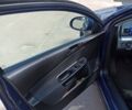 Синій Фольксваген Пассат, об'ємом двигуна 2 л та пробігом 344 тис. км за 6000 $, фото 1 на Automoto.ua