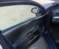 Синій Фольксваген Пассат, об'ємом двигуна 2 л та пробігом 344 тис. км за 6000 $, фото 1 на Automoto.ua