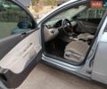 Синий Фольксваген Пассат, объемом двигателя 1.97 л и пробегом 307 тыс. км за 4800 $, фото 4 на Automoto.ua