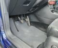 Синій Фольксваген Пассат, об'ємом двигуна 1.97 л та пробігом 320 тис. км за 6999 $, фото 94 на Automoto.ua