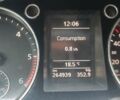 Синий Фольксваген Пассат, объемом двигателя 1.97 л и пробегом 265 тыс. км за 6999 $, фото 9 на Automoto.ua