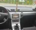 Синий Фольксваген Пассат, объемом двигателя 2 л и пробегом 324 тыс. км за 8000 $, фото 12 на Automoto.ua