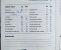 Синій Фольксваген Пассат, об'ємом двигуна 1.6 л та пробігом 134 тис. км за 9000 $, фото 30 на Automoto.ua