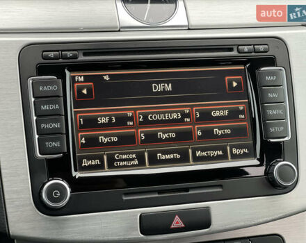 Синий Фольксваген Пассат, объемом двигателя 2 л и пробегом 225 тыс. км за 13900 $, фото 23 на Automoto.ua