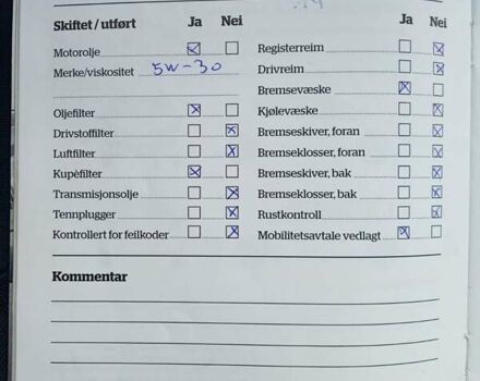 Синій Фольксваген Пассат, об'ємом двигуна 1.6 л та пробігом 134 тис. км за 9000 $, фото 28 на Automoto.ua