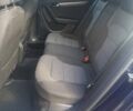 Синій Фольксваген Пассат, об'ємом двигуна 1.6 л та пробігом 135 тис. км за 8700 $, фото 14 на Automoto.ua