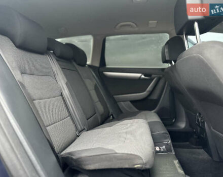 Синий Фольксваген Пассат, объемом двигателя 1.39 л и пробегом 202 тыс. км за 6700 $, фото 11 на Automoto.ua