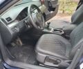 Синий Фольксваген Пассат, объемом двигателя 1.6 л и пробегом 284 тыс. км за 8500 $, фото 1 на Automoto.ua