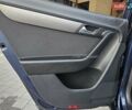 Синий Фольксваген Пассат, объемом двигателя 2 л и пробегом 285 тыс. км за 11600 $, фото 119 на Automoto.ua