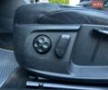 Синій Фольксваген Пассат, об'ємом двигуна 1.39 л та пробігом 260 тис. км за 6800 $, фото 17 на Automoto.ua
