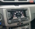 Синий Фольксваген Пассат, объемом двигателя 1.6 л и пробегом 284 тыс. км за 11500 $, фото 31 на Automoto.ua