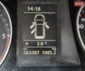 Синій Фольксваген Пассат, об'ємом двигуна 1.97 л та пробігом 263 тис. км за 10300 $, фото 24 на Automoto.ua