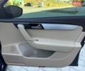 Синий Фольксваген Пассат, объемом двигателя 1.97 л и пробегом 217 тыс. км за 10900 $, фото 39 на Automoto.ua