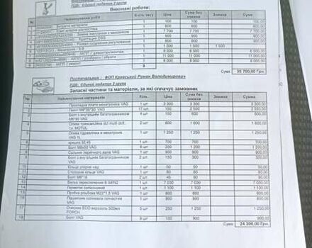 Синий Фольксваген Пассат, объемом двигателя 1.6 л и пробегом 233 тыс. км за 9500 $, фото 34 на Automoto.ua