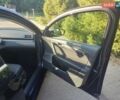 Синій Фольксваген Пассат, об'ємом двигуна 1.4 л та пробігом 150 тис. км за 11750 $, фото 10 на Automoto.ua