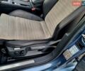 Синий Фольксваген Пассат, объемом двигателя 1.6 л и пробегом 313 тыс. км за 12300 $, фото 24 на Automoto.ua