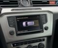 Синий Фольксваген Пассат, объемом двигателя 1.8 л и пробегом 238 тыс. км за 15790 $, фото 29 на Automoto.ua