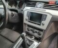 Синий Фольксваген Пассат, объемом двигателя 1.6 л и пробегом 259 тыс. км за 12299 $, фото 10 на Automoto.ua