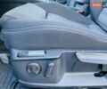 Синій Фольксваген Пассат, об'ємом двигуна 1.97 л та пробігом 300 тис. км за 13500 $, фото 5 на Automoto.ua