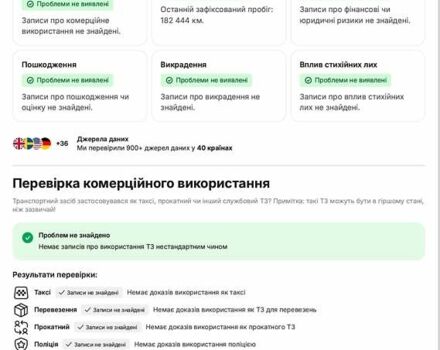 Синий Фольксваген Пассат, объемом двигателя 1.97 л и пробегом 333 тыс. км за 22900 $, фото 55 на Automoto.ua