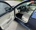 Синій Фольксваген Пассат, об'ємом двигуна 2 л та пробігом 325 тис. км за 14800 $, фото 18 на Automoto.ua