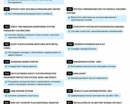 Синий Фольксваген Пассат, объемом двигателя 1.97 л и пробегом 333 тыс. км за 22900 $, фото 64 на Automoto.ua