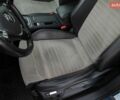 Синій Фольксваген Пассат, об'ємом двигуна 1.97 л та пробігом 305 тис. км за 16900 $, фото 45 на Automoto.ua