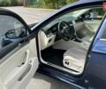 Синій Фольксваген Пассат, об'ємом двигуна 2 л та пробігом 325 тис. км за 14800 $, фото 20 на Automoto.ua
