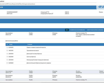 Синий Фольксваген Пассат, объемом двигателя 2 л и пробегом 220 тыс. км за 18499 $, фото 12 на Automoto.ua