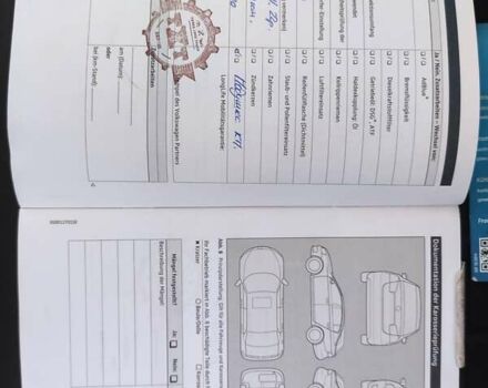 Синий Фольксваген Пассат, объемом двигателя 1.97 л и пробегом 225 тыс. км за 16300 $, фото 77 на Automoto.ua